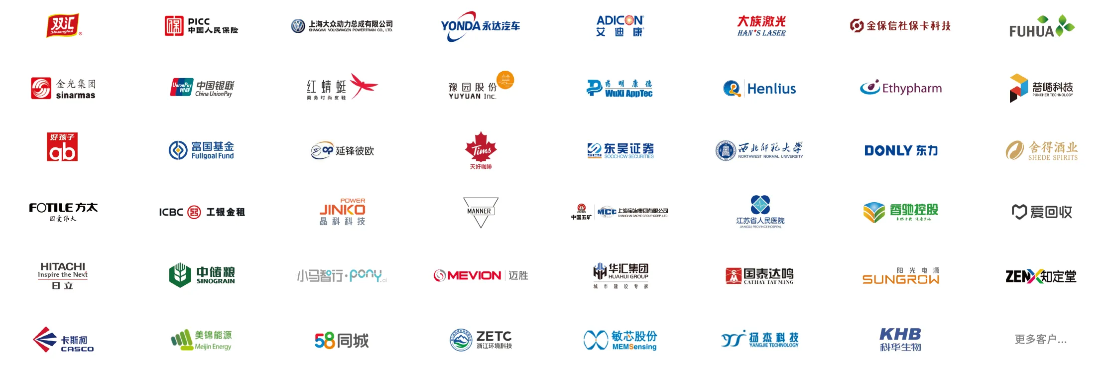 会计档案管理