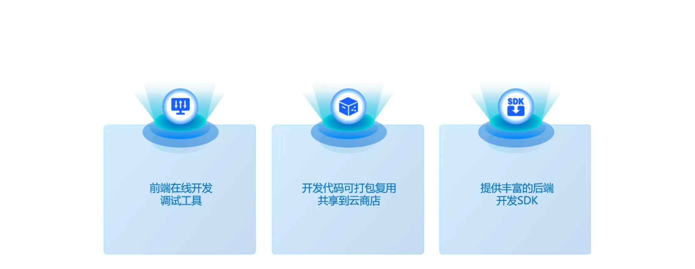 技术架构